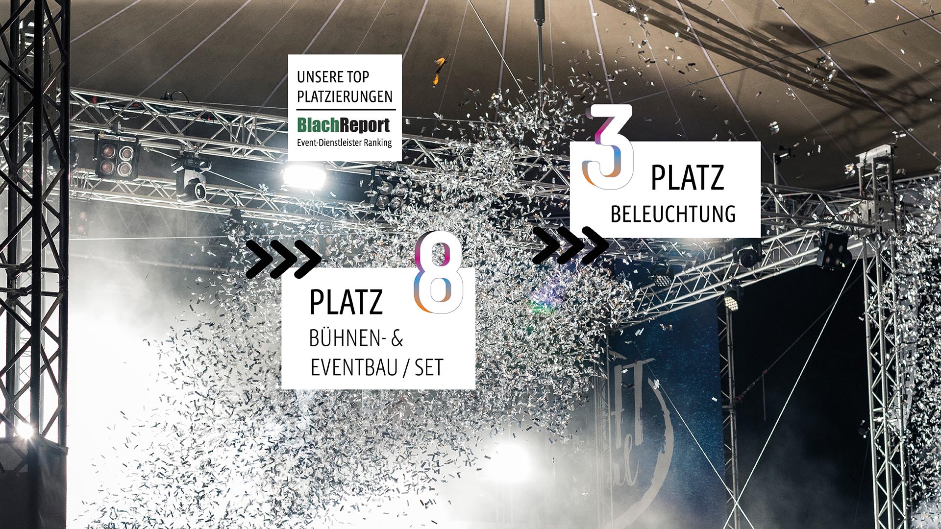 Blachreport Ranking Pl&auml;tze f&uuml;r b&amp;b